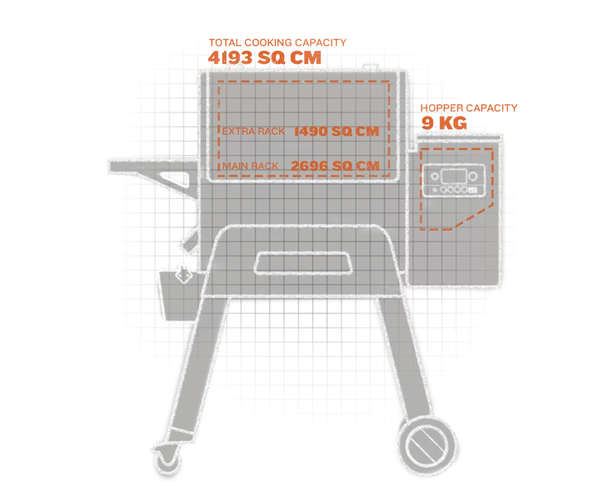 Traeger Ironwood 650